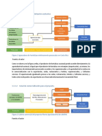 Ejemplo de Canales de Comercialización