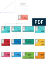 OrganigramaAdmin - Mi Organización