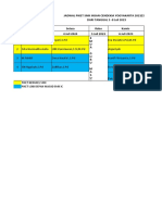 Jadwal Piket 3-8 Juli 2023