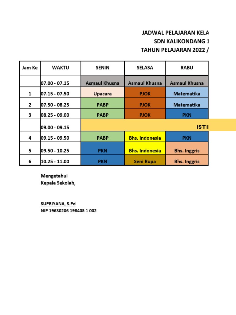 JADWAL KLS 1B IKM | PDF