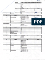 Survey DPT TW 30