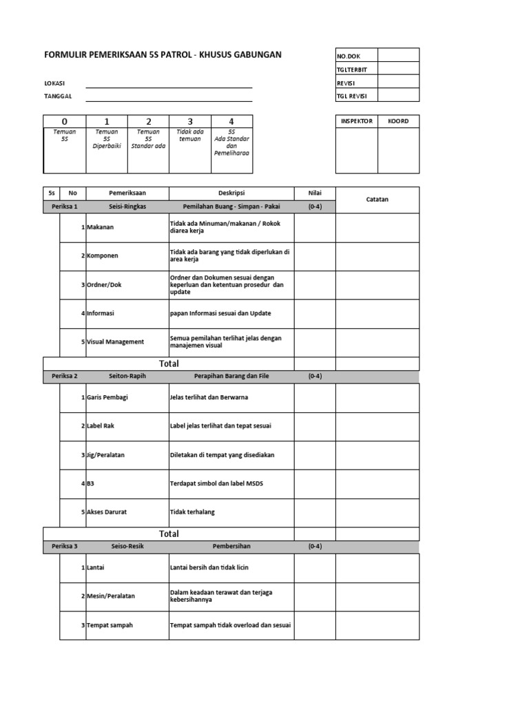5s patrol pdf