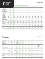 Datasheet Next Gen Firewall Appliances Specs en