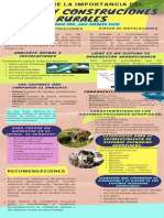 Infografia de Diseño y Construciones Rurales Jade