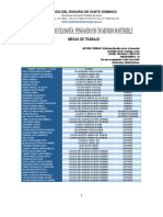 Distribución Mesas de Trabajo