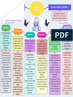 Diagrama