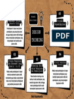 Topik 4 Koneksi Antar Materi