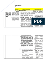 LK. 2.1 Eksplorasi Alternatif Solusi Nurul Hardi UHO