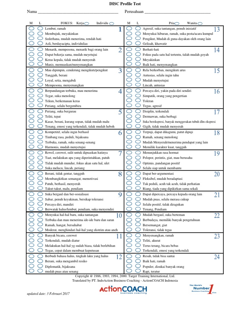 Profil dan Hasil Tes DISC | PDF