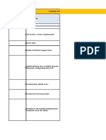 SAP Company Code Rollout Questionair