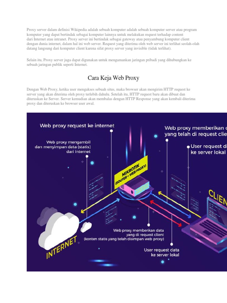 Proxy Server Dalam Definisi Wikipedia Adalah Sebuah Komputer Adalah ...