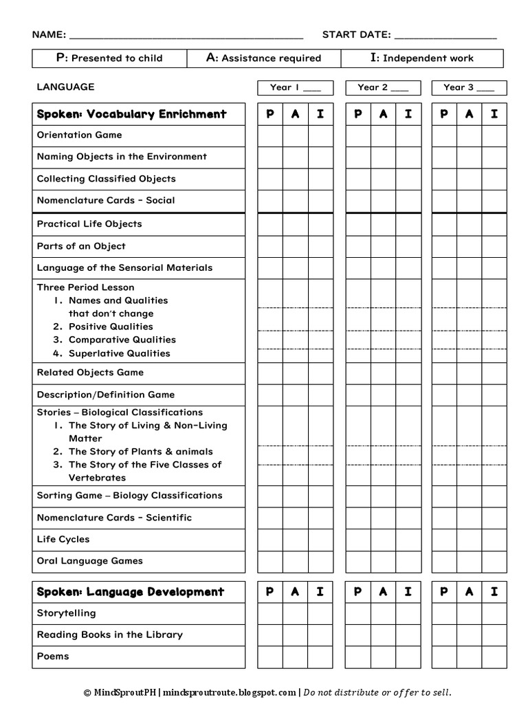 Language Development Activities Guide | PDF | Linguistic Morphology ...