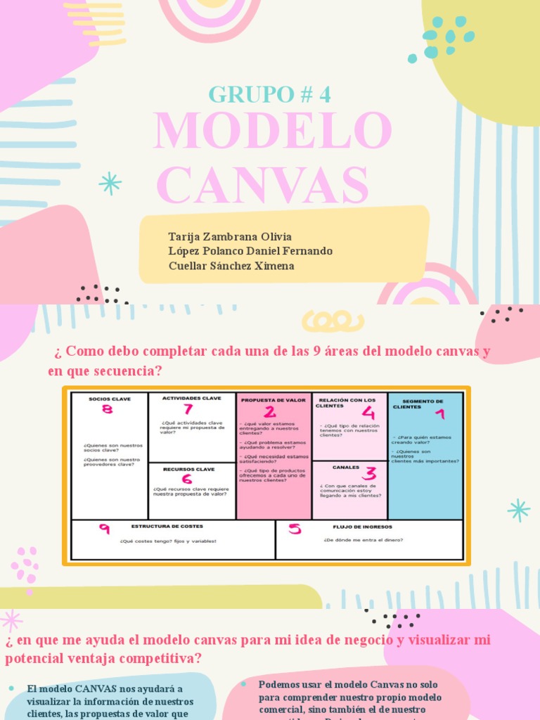 Guía del Modelo Canvas para Negocios | PDF | Negocios económicos ...