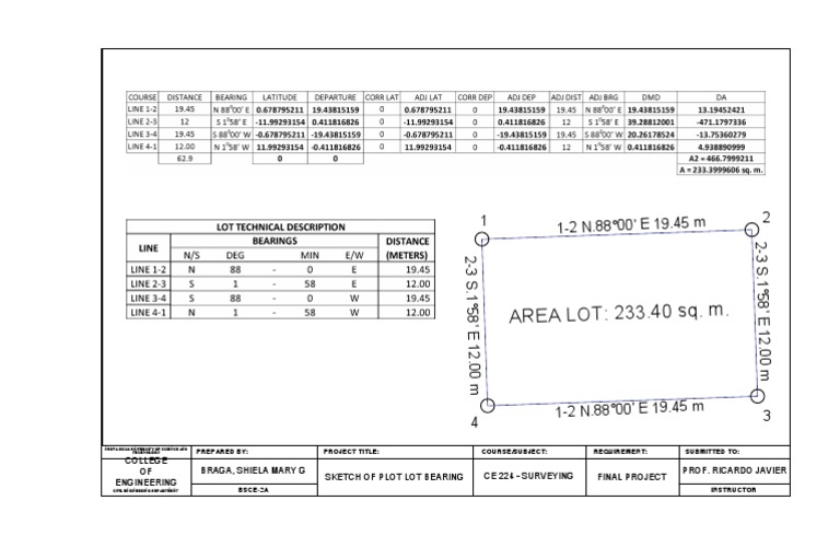 Surveying Lot | PDF