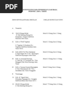 Download jawa_timur_slb by RiskaAyuAsyhari SN65723092 doc pdf