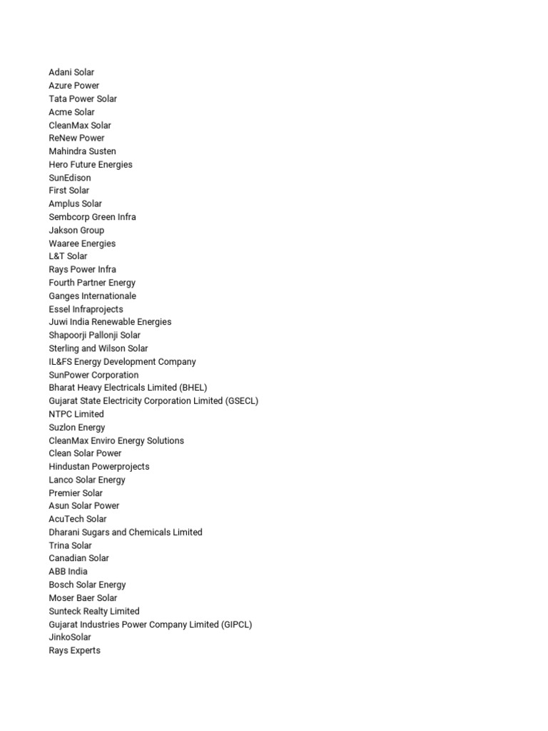 sq-gujarat-tentative-companies-list-pdf