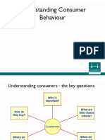 cONSUMER BEHAVIOUR Decision Making