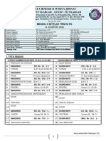 WARTA XI Dung Trinitatis, 21 Agustus 2022