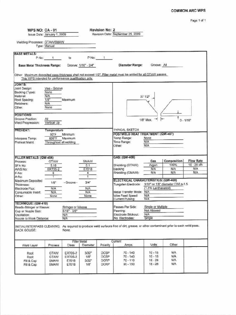 Wps Pdf Download