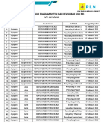 SLD Up3 Jayapura