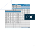 DP World Mundra Berthing Report