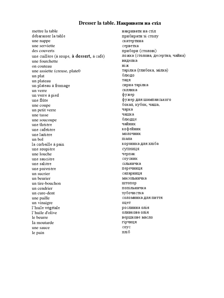 Dresser La Table PDF Soupe Nourriture et boisson