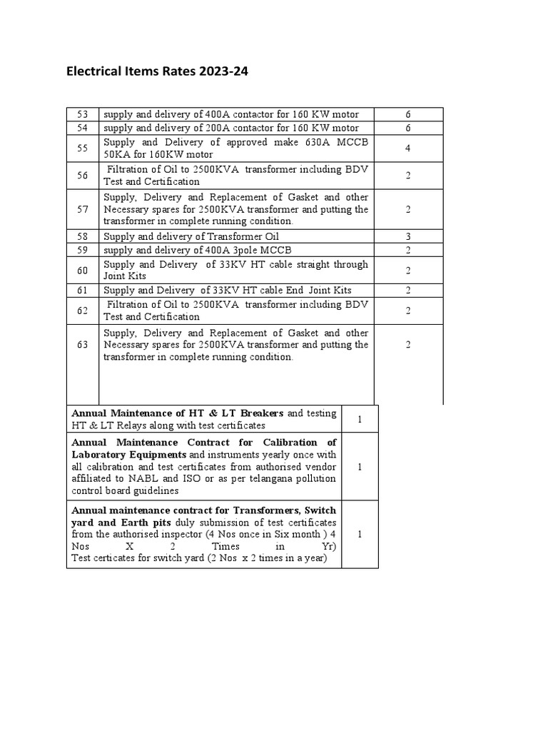 Electrical Items Rates 2023-24 Overview | PDF | Computers | Technology ...
