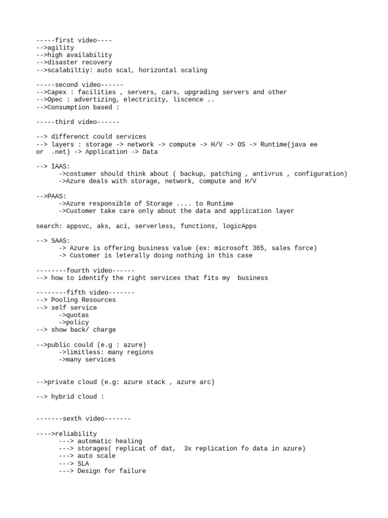 AZ 900 Copy PDF