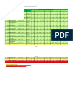 Politinių Partijų Sąrašas TM 2023-03-02