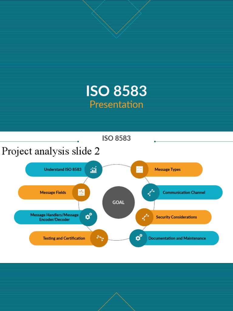 ISO 8583 - PR | PDF