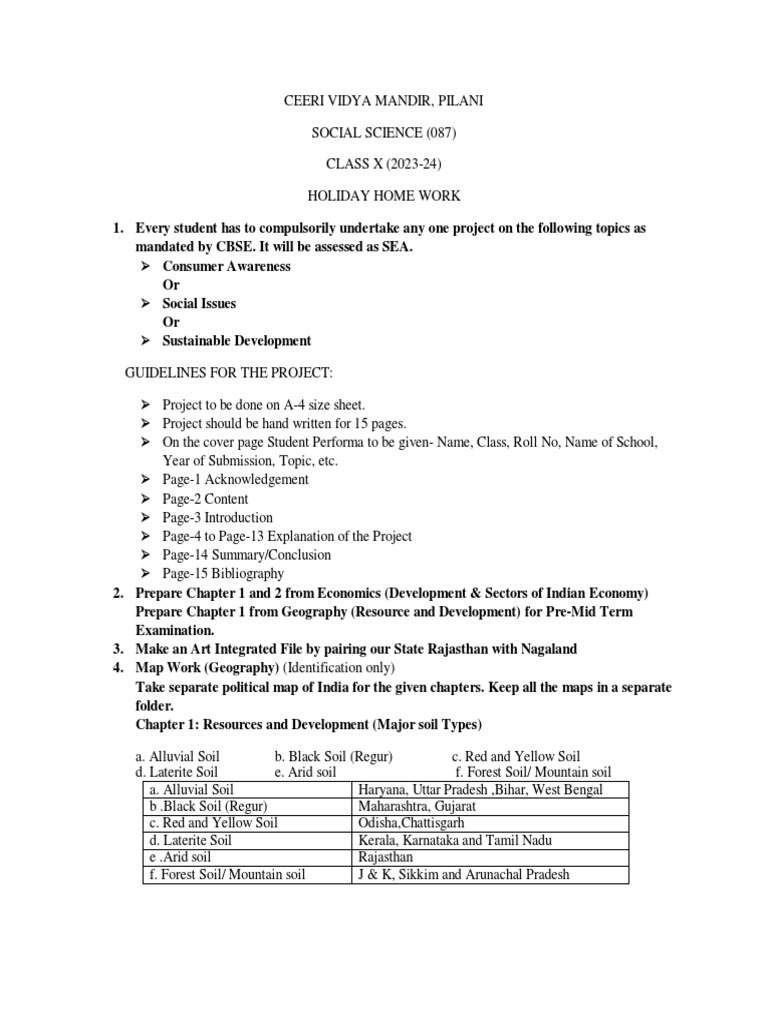 How To Learn Class 10 Sst