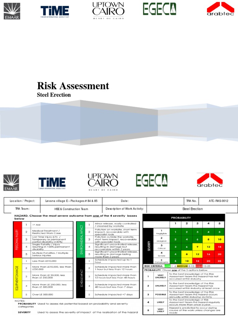 Risk Assessment - Steel Erection Works | PDF | First Aid | Risk