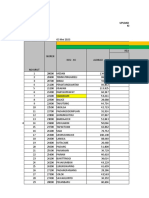 Dashboard Monitoring Upload Dokumen BP CBP Tahap I Tahun 2023