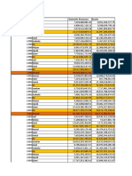 210615R & E Monthly, Quarterly and Annual