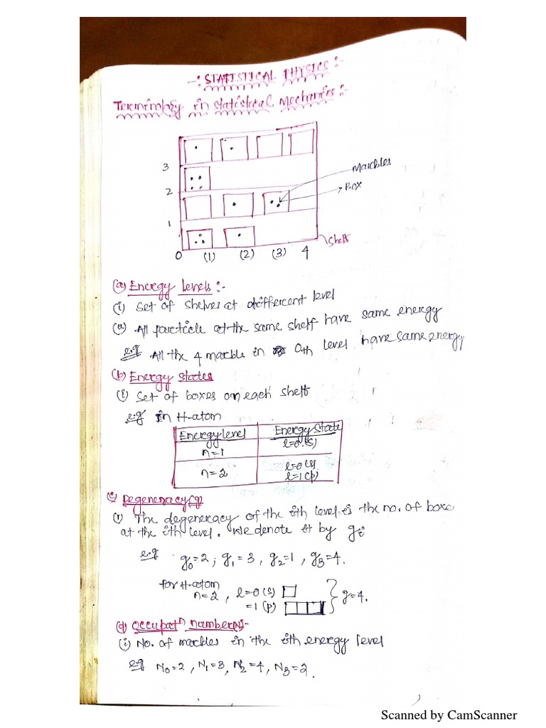 STATISTICAL MECHANICS TEXTBOOK PDF visual data 6