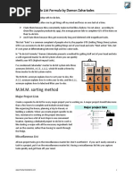 To-Do List Formula - Full Summary