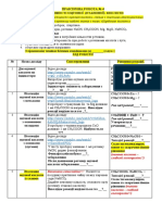 ПРАКТИЧНА РОБОТА №4 властивості оцтової кислоти - дистанційно