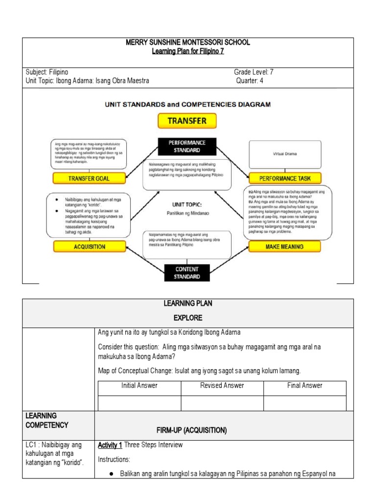 Filipino 4th Q UAM | PDF