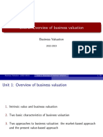 BusinessValu Unit1 Overview of Business Valuation