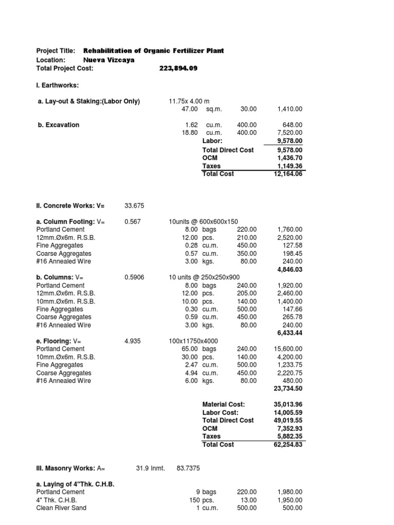 Price List