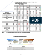 Estadistica Com 1 PA