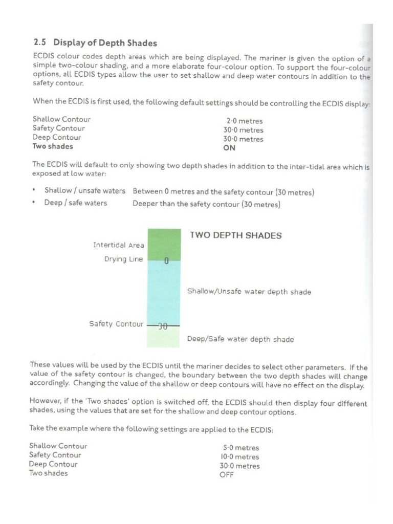 ECDIS - Display of Depth Shades | PDF