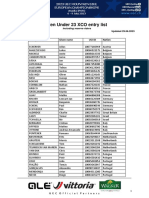 Campionato Europeo XCO 2023 - Under 23 Uomini - Iscritti