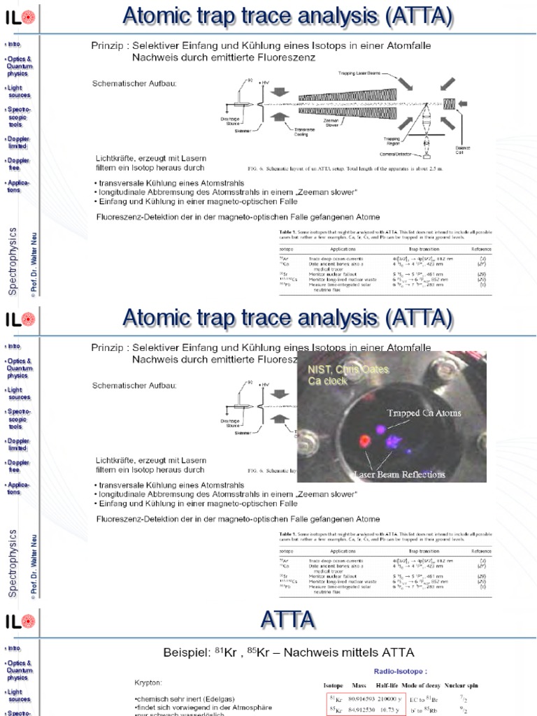 02 Spectrophysics Intro2 Wide StudIP PDF Spectroscopy Physics