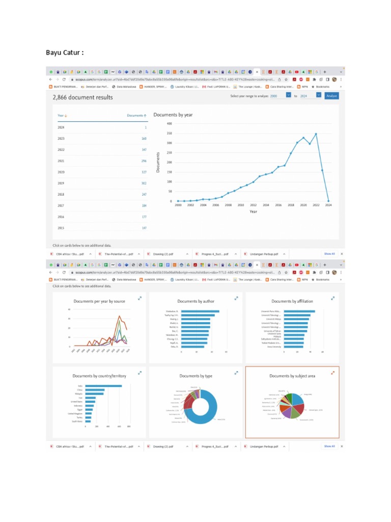 Analyze Search Results Scopus Tl 20 F2 Pdf