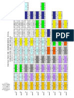 Mapa Curricular Plan Anterior