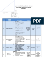 Proker Div - Kominfo IAIN-1