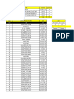 Reporte SST