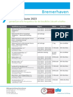 BFW Bremerhaven Kurse 2023