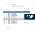 Kas Perusahaan 1-3